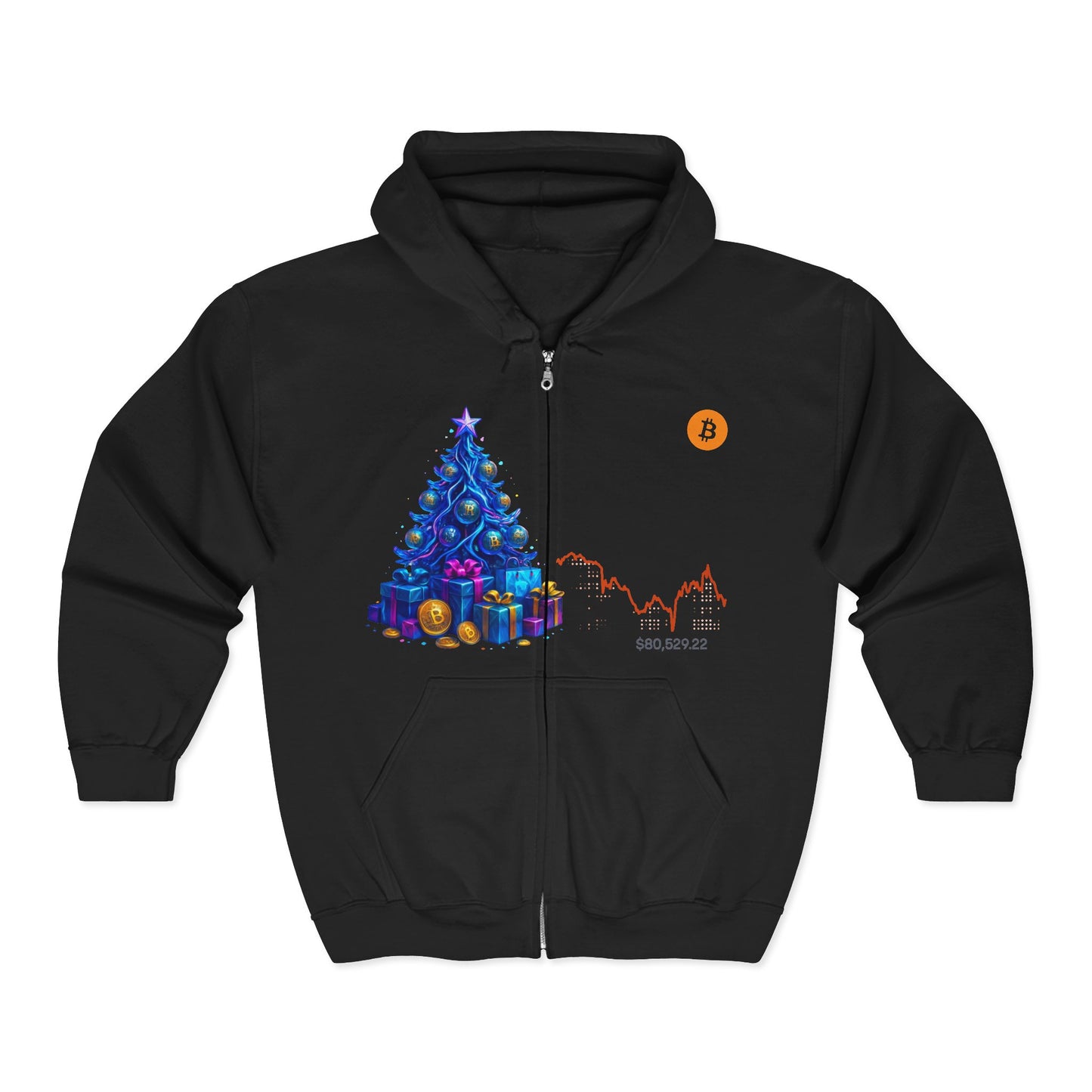 Will Bitcoin Santa show up for Christmas this year?