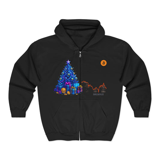 Will Bitcoin Santa show up for Christmas this year?