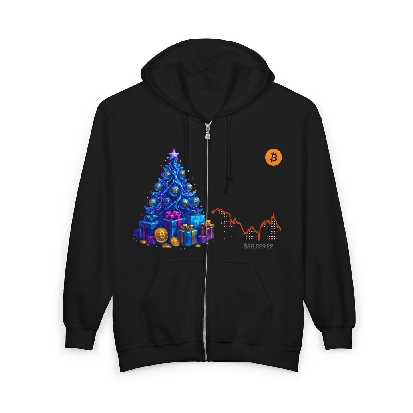 Will Bitcoin Santa show up for Christmas this year?